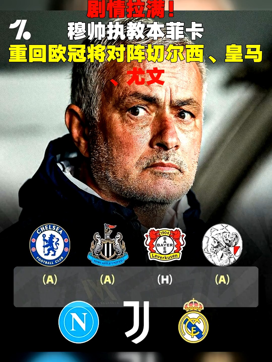 m6米乐投注- 世俱杯本菲卡vs奥克兰城 